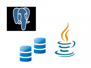 Java, PHP and MySQL Course Bundle