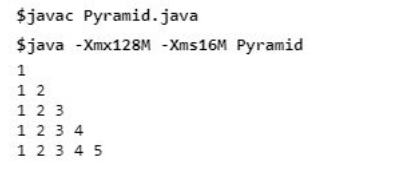 Patterns in Java