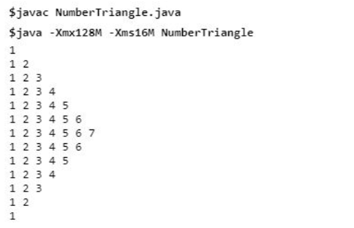 Patterns in Java