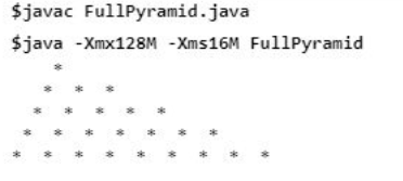 Patterns in Java