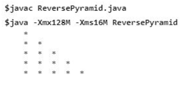 Patterns in Java