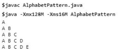 Patterns in Java