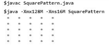 Patterns in Java