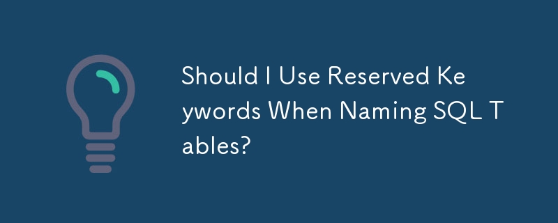 Should I Use Reserved Keywords When Naming SQL Tables?
