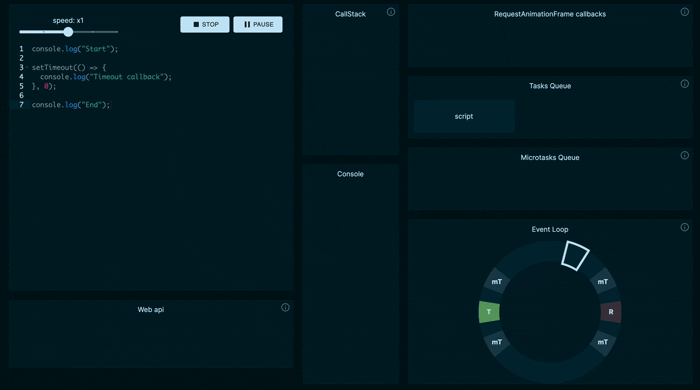 Understanding JavaScript Event Loop