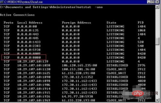 What to do if port 8080 is occupied