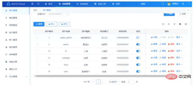 2023 年に最も人気のあるフロントエンド UI フレームワーク 10 のランキング