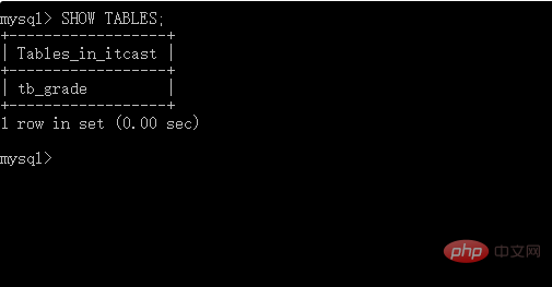 mysql modify data table name