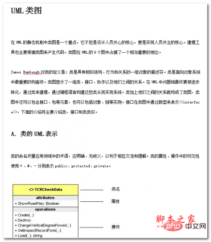 Detailed explanation of UML class diagram Chinese WORD version