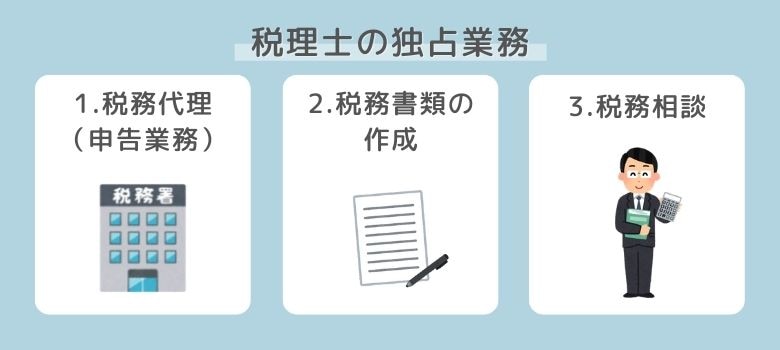 税理士の独占業務