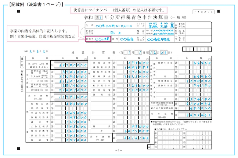 損益計算書1ページ（青色申告決算書）-参照元：国税庁HP