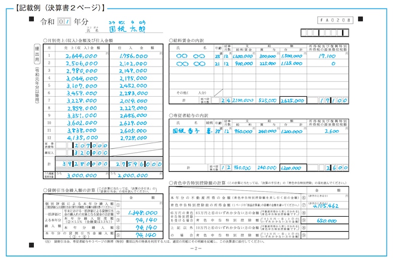 損益計算書2ページ（青色申告決算書）-参照元：国税庁HP