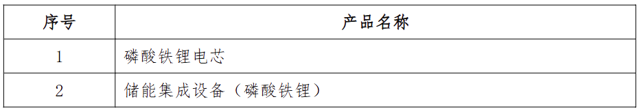 最后期限！国家电投<mark>储能</mark>电芯及<mark>储能</mark>系统集成供应商资格评审