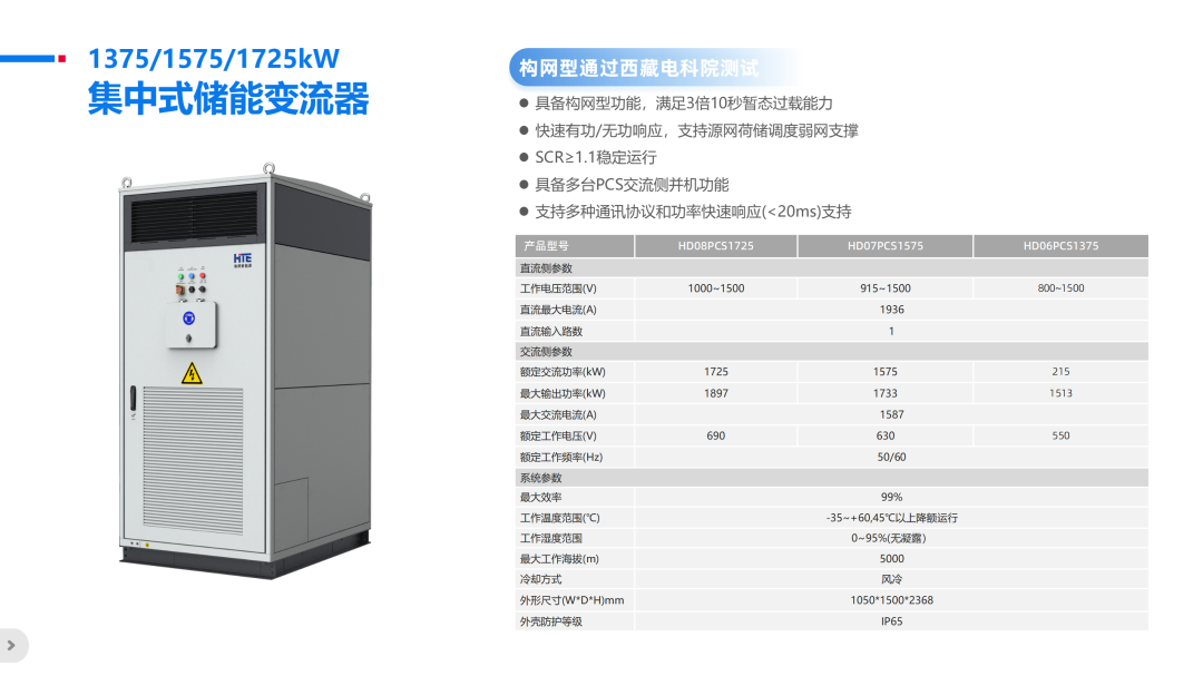 海得新能源HD08PCS构网型<mark>储能变流器</mark>通过中国电科院全项构网测试