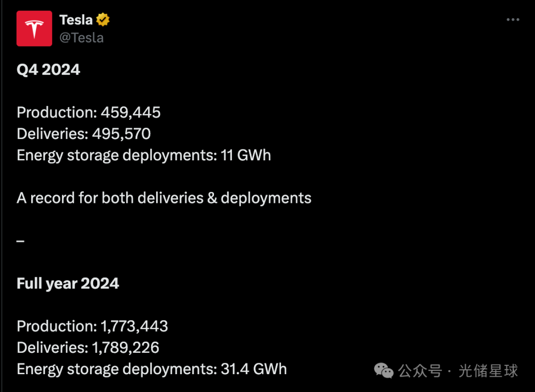 <mark>特斯拉</mark>储能“狂飙”！第四季度再破纪录，部署达11GWh