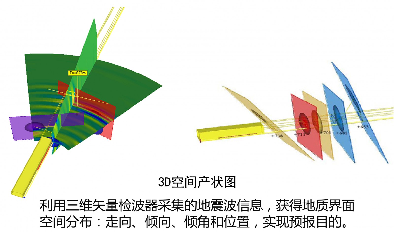 TGP-3D空间产状图.jpg