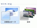 Windows 7のデスクトップをカスタマイズする