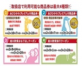 【あさひかわプレミアム付き商品券】プレミアム付き商品券が各種ご利用可能です！いつもよりお得に、新和食町家の料理とお酒をお楽しみ下さい！！