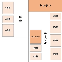 鉄板焼き 楽笑 広島の特集写真