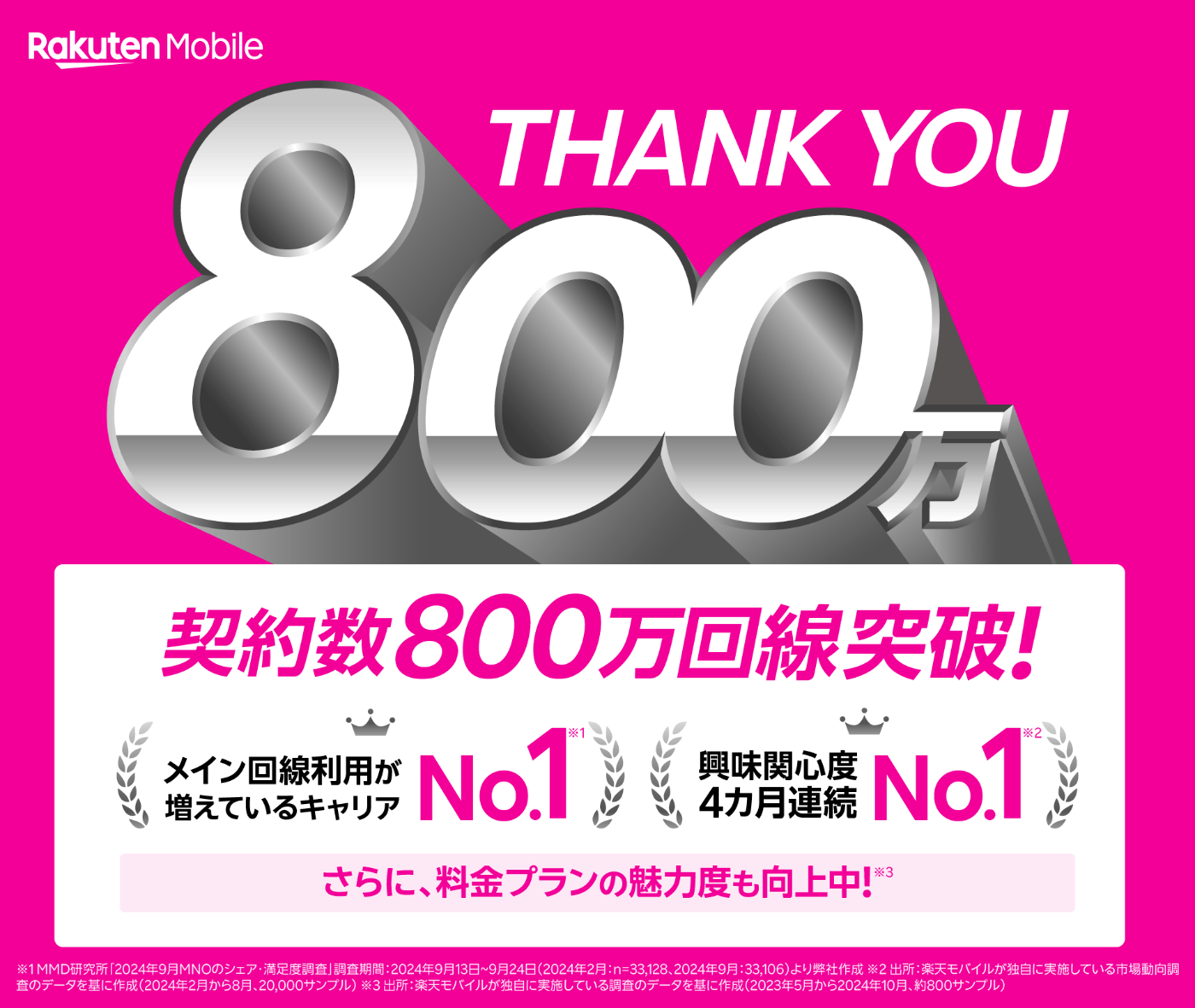 Rakuten800mankaisen