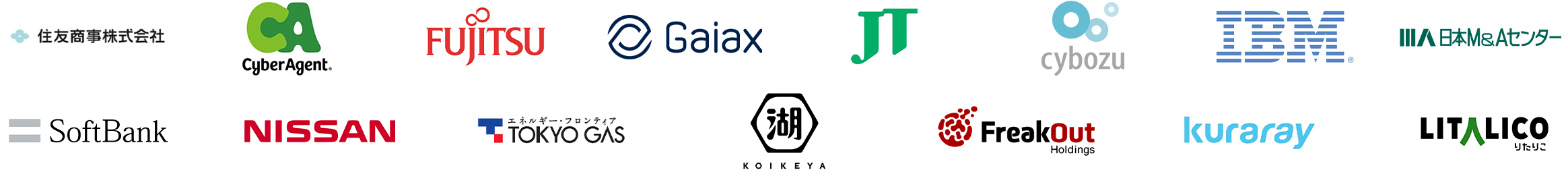 住友商事株式会社、SONY、サイバーエージェント、富士通、Yahoo! JAPAN、17 Media Japan、経済産業省、Gaiax、チームラボ、博報堂、博報堂メディアパートナーズ、株式会社三菱総合研究所、JT、Fringe、パナソニック株式会社、サイボウズ、IBM、日本M＆Aセンター、コニカミノルタ、ソフトバンク