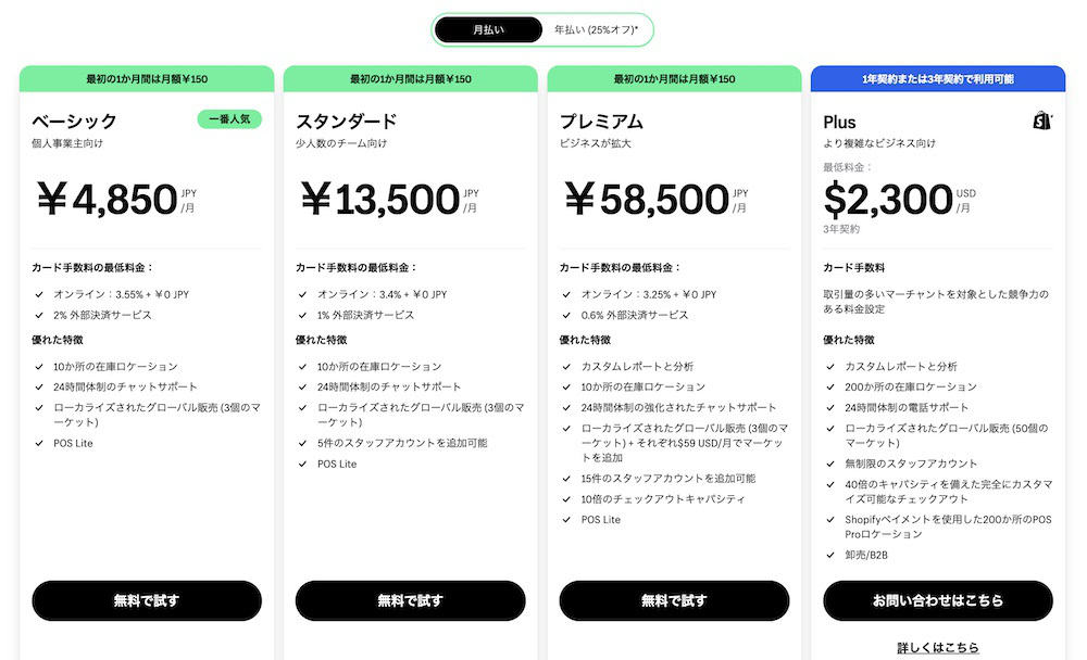 shopify最新の料金表