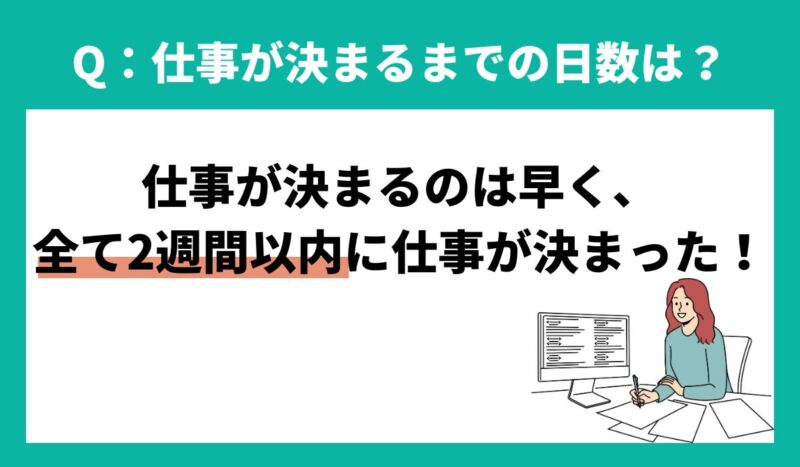 スタッフサービスでは2週間以内に仕事が決まることが多い