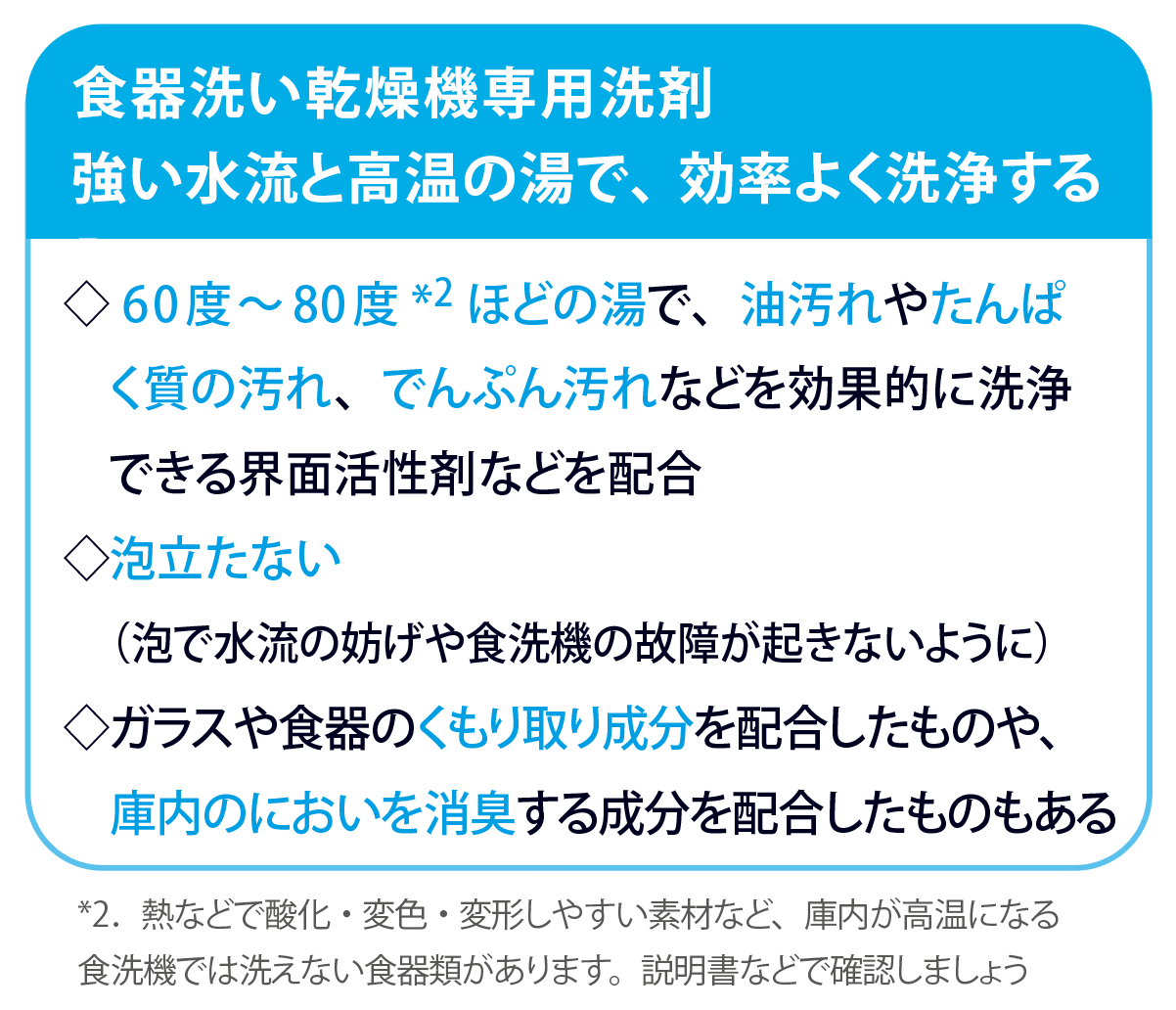 食器洗い乾燥機専用洗剤 強い水流と高温の湯で、効率よく洗浄する