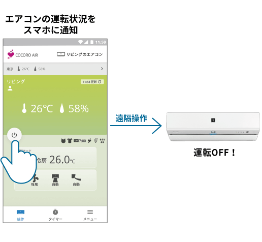 エアコンの運転状況をスマホに通知。遠隔操作でエアコンの運転をOFF！