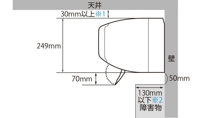 室内機設置条件図:天井から30mm以上＊、室内機下70mm、室内機下に設置可能な障害物の奥行き130mm以下