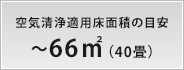 空気清浄適用床面積の目安　66㎡（40畳）