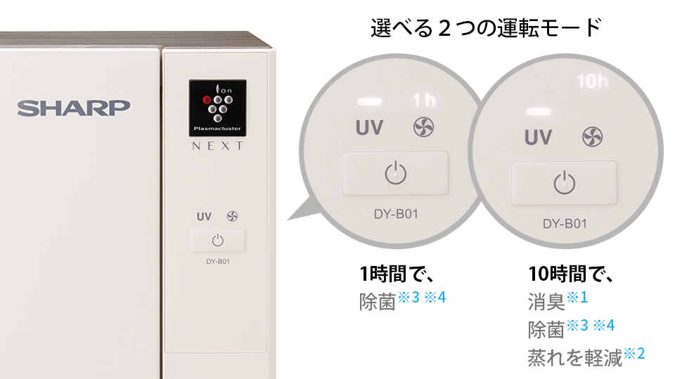 電源のオン・オフに加え、運転モードの切り替えも1ボタンで簡単操作