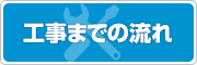 工事までの流れ