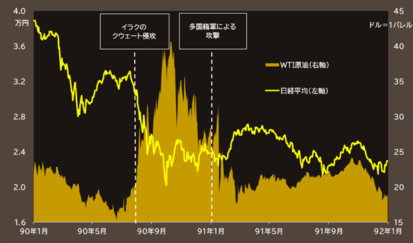 【タイトル】