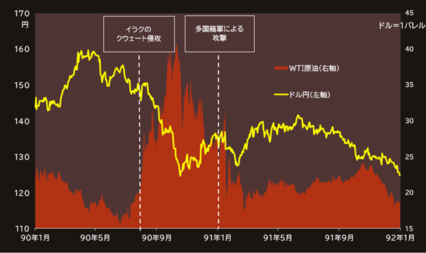 【タイトル】