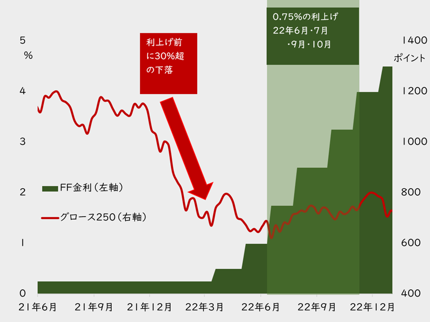 【タイトル】