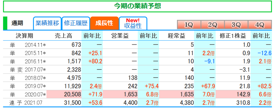 【タイトル】