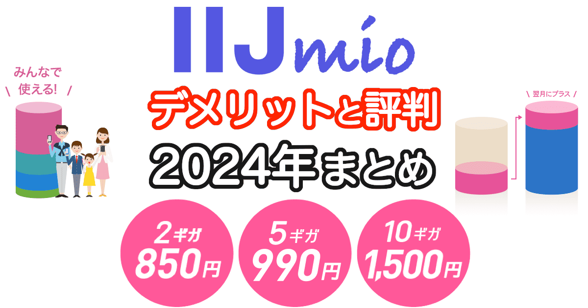 IIJmioのデメリットと評判