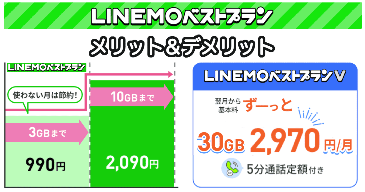 LINEMO(ラインモ)の総まとめ