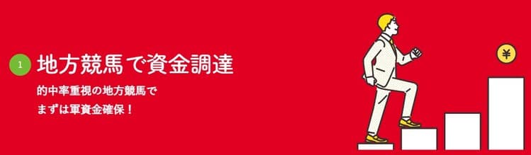 地方競馬で資金調達