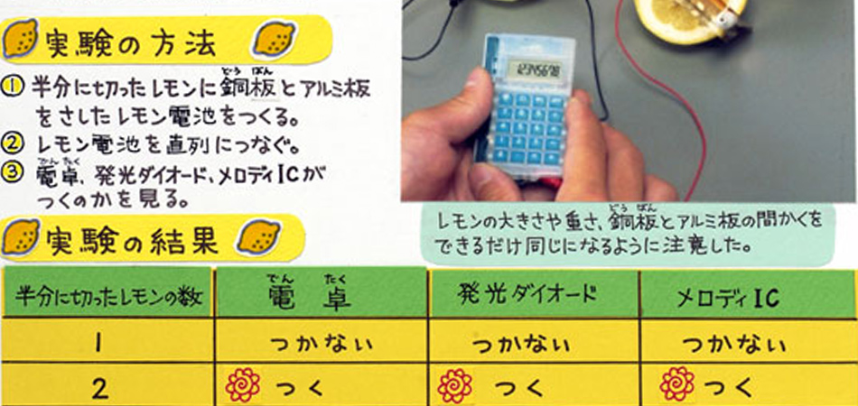 大きな1まいの紙にまとめよう！