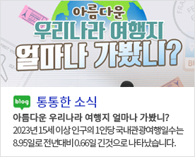 아름다운 우리나라 여행지 얼마나 가봤니? blog 통통한 소식 아름아운 우리나라 여행지 얼마나 가봤니? 2023년 15세 이상 인구의 1인당 국내관광여행일수는 8.95일로 전년대비 0.66일 긴것으로 나타났습니다.