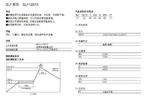 TDK屏蔽功率电感代理商 SLF12575T