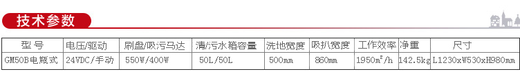 全自动洗地机，泰安超市自动洗地机，泰安高美手推自动洗地机