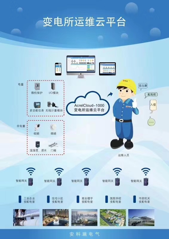 变电所电力运维云平台 24小时在线值守配电房监控系统