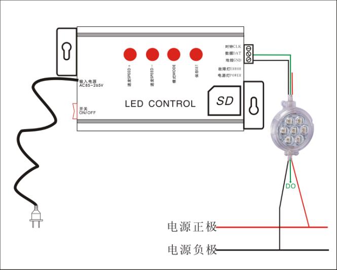 高端外墙亮化5公分点光源