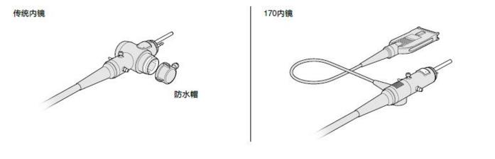 上海全新原装进口奥林巴斯支气管镜批发价