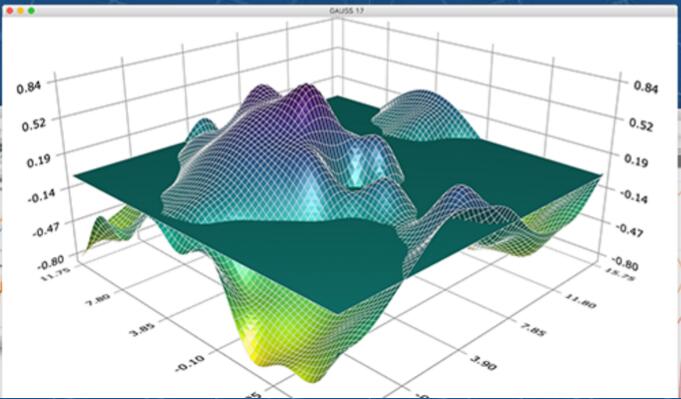 GAUSS 矩阵语言软件