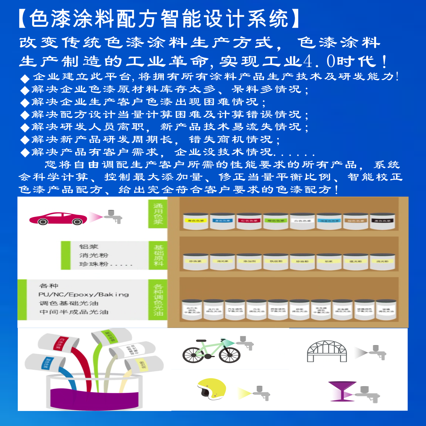 水性涂料 油墨 油漆管理软件 广东化工生产企业