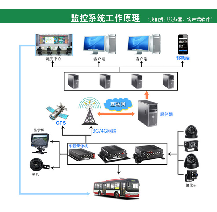 国展哪里能买得到性价比好点的对讲机